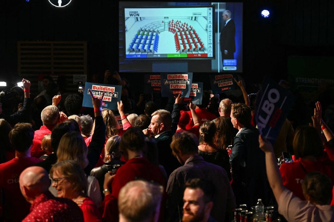 Labor Party supporters at the party's election event in Sydney celebrated as early counting showed a strong swing towards Labor candidates on May 3.