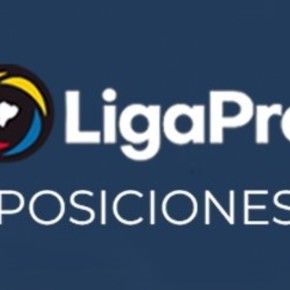 Results of date 11 and Ligapro positions: How was the table after the triumphs of Barcelona and Emelec?