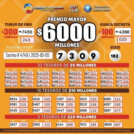 Cundinamarca lottery results - May 5.jpg Cundinamarca lottery results - May 5.jpg