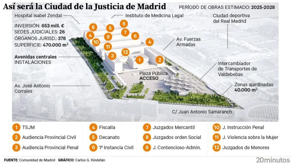 Así será la Ciudad de la Justicia de Madrid b78ce9bf3f.jpg