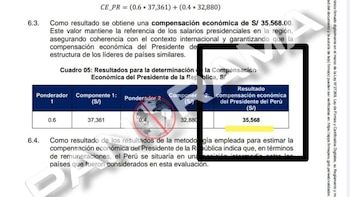 Report in favor of the increase