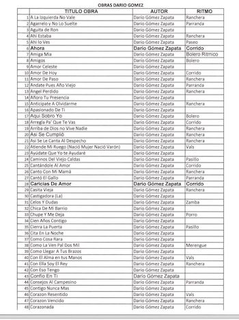 More than 300 songs would be