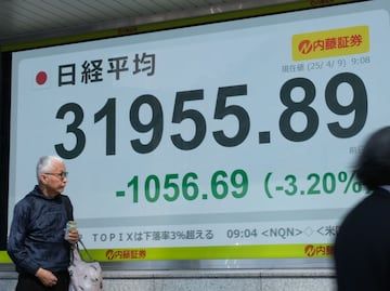 Asian markets open mixed after new Trump tariff threats; They remain attentive to China-Eu meeting