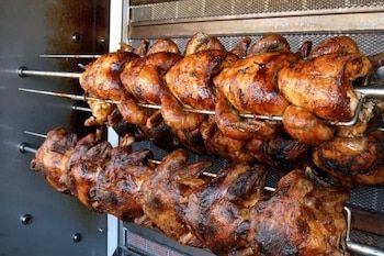 The average chicken prices