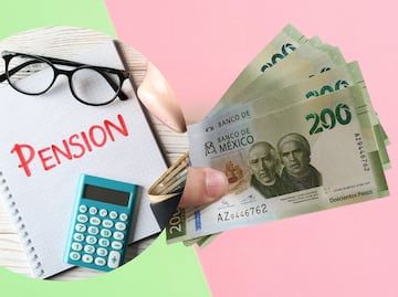 Official Calendar Payment Pension Welfare May 2025; Dates by surname and programs included
