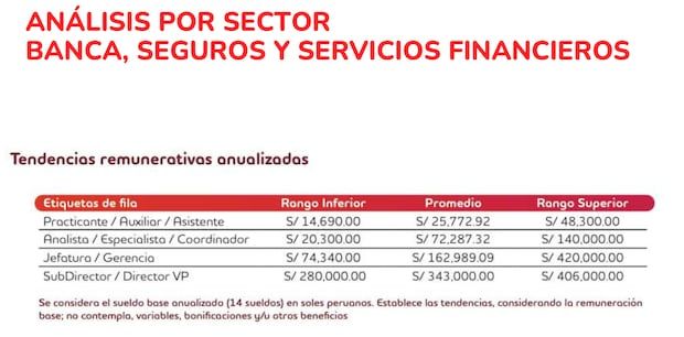 Source: Adecco