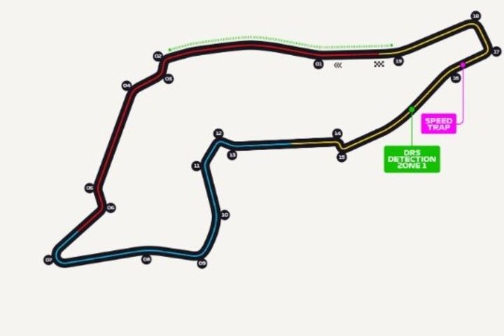 This is now the Imala circuit (F1).