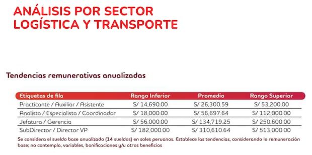 Source: Adecco