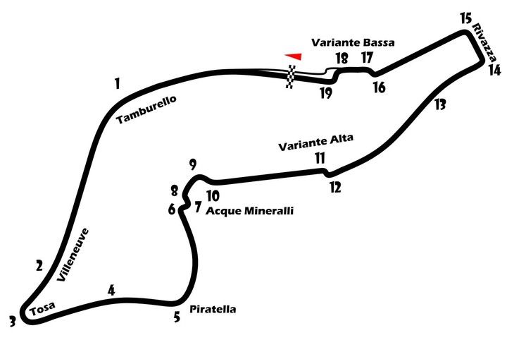 This was the route of the self -Rome and Dino Ferrari de Icola in 1994, when Ayrton Senna and Roland Ratzenberger died.