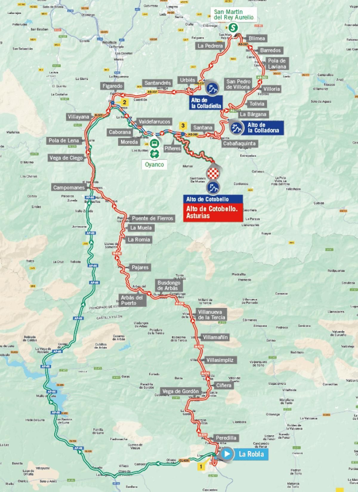 The tour of stage 7 of the Tour of Women's Spain 2025