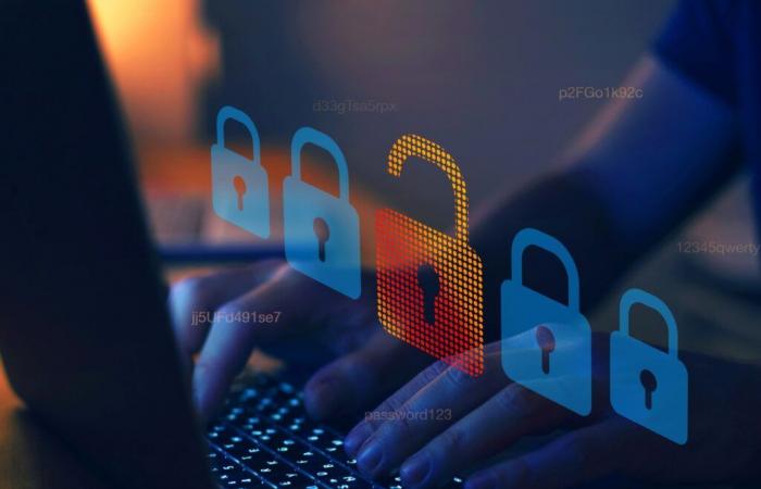 The most common mistakes and the safest method to protect your accounts