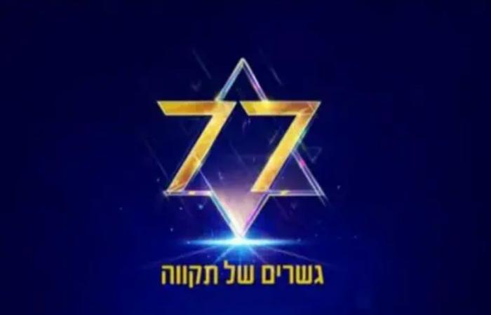 Israel was founded on a promise, and that promise must be fulfilled