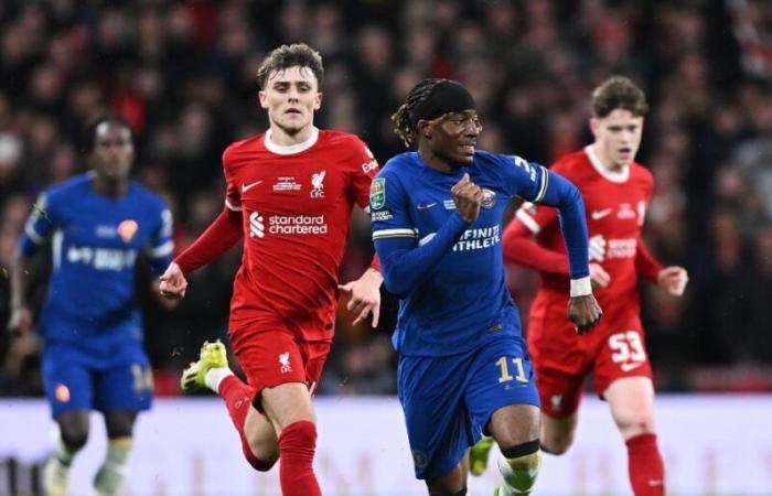 Soccer, basketball, tennis, formula 1 and everything you can’t miss this weekend