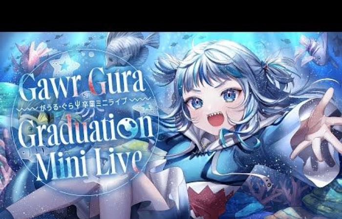 The big ones leave, but Hololive does not stop growing