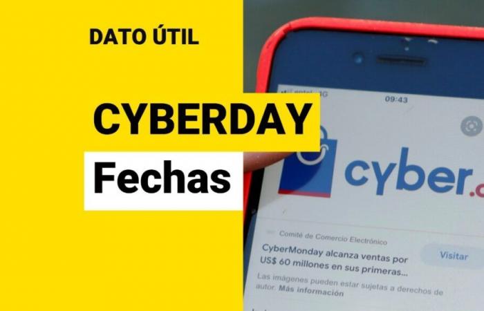 Cyberday: When would it be the date of the online offers event?