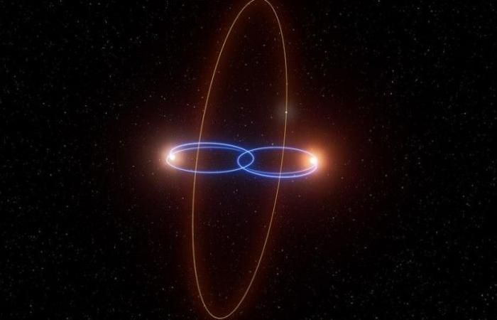 They discover in Chile Nuevo Planeta that orbits two soles, as Tatooine in “Star Wars”
