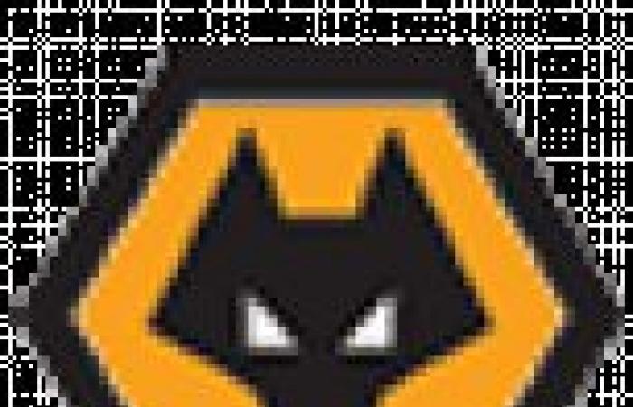 Manchester City vs Wolverhampton Wanderers Live minute by minute today