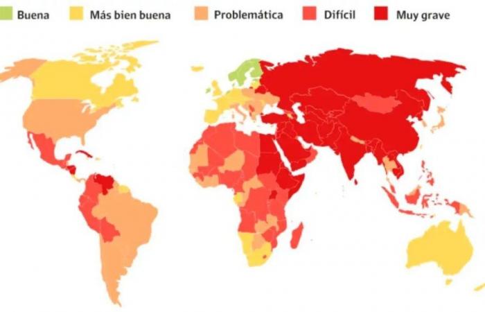 Strong fall in Argentina in the ranking of press freedom