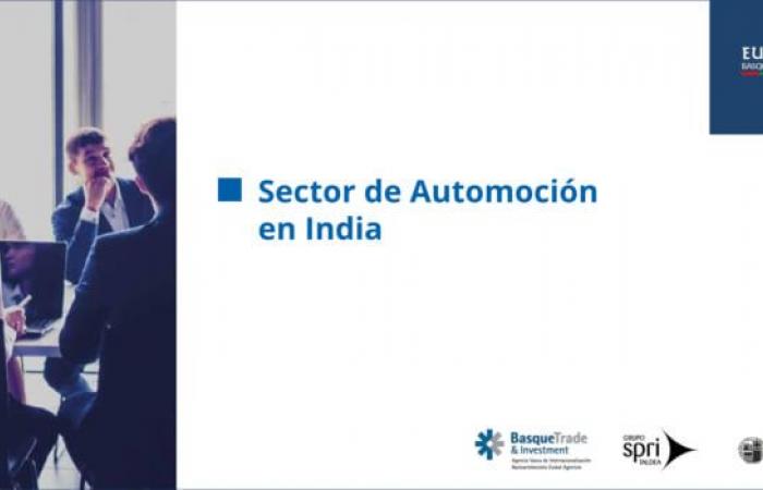 Automotive Report in Russia: Opportunities in a market in decline
