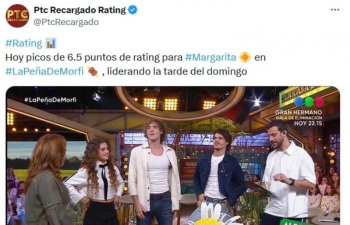 Telefe’s unexpected decision with “La Peña de Morfi”