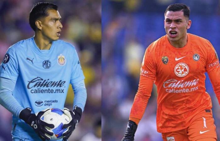 While Luis Malagón is worth 8 million, this is the current price of Raúl Rangel