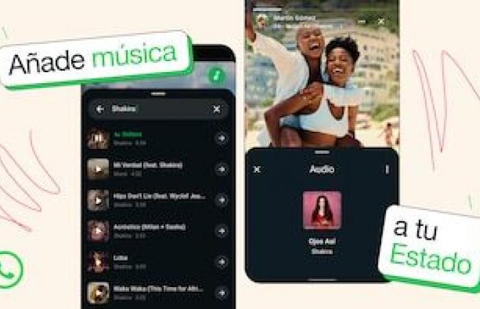 WhatsApp wants to save you time with this function driven by AI: summarizes many messages in seconds