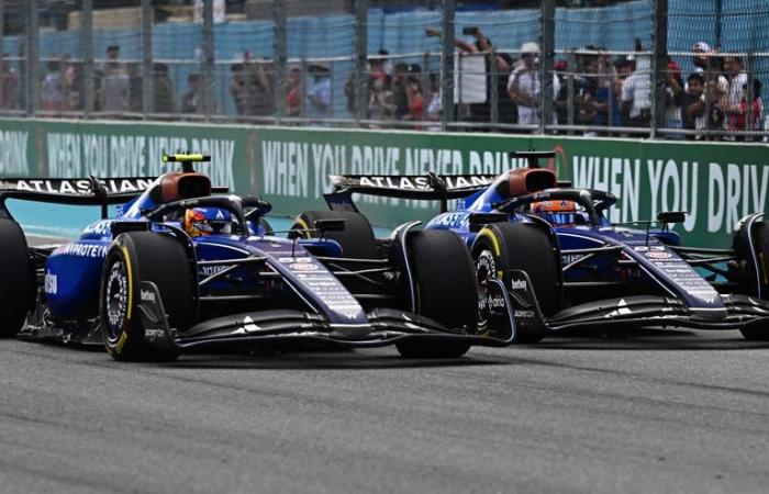 Williams F1 low from the cloud to Carlos Sainz and Alex Albon before the rivalry against Ferrari: “They will bring improvements …”