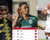 Real Spain goes down to the leadership Olympia and Marathón wants semifinals! This is how the Clausura 24-25 positions table goes