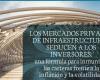 Private infrastructure markets seduce investors: a formula to immunize portfolios against inflation and volatility