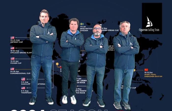 A Spanish team in the World Match Racing Tour 2024