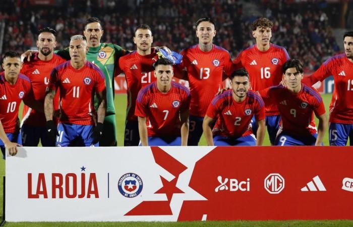 What is the final roster of the Chilean team for Copa América 2024?