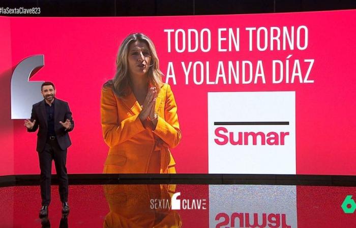 Yolanda Díaz’s resignation as head of Sumar reopens the debate on hyperleadership in politics