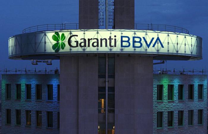 Garanti BBVA renews its sustainable syndicated loan of 435 million dollars