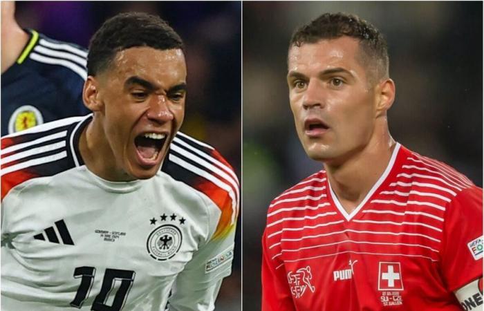 When do Germany and Switzerland play for the Euro Cup?