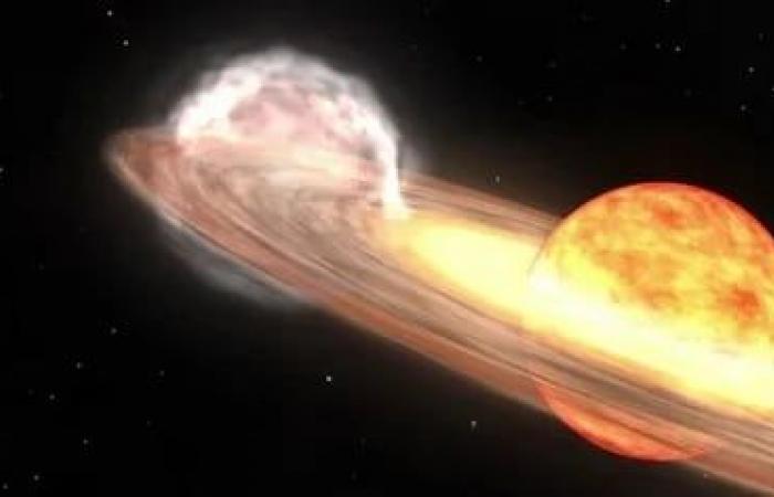 NASA warned that a “once-in-a-lifetime” cosmic explosion could occur in the coming months – eju.tv