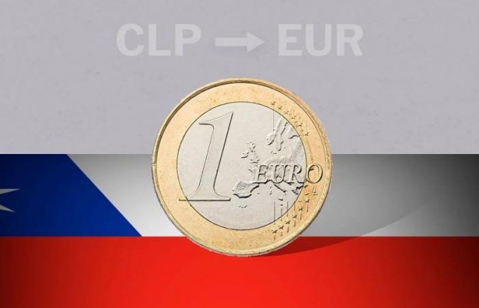 Closing value of the euro in Chile this June 14 from EUR to CLP