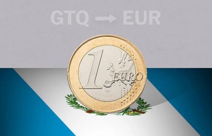 Closing value of the euro in Guatemala this June 14 from EUR to GTQ