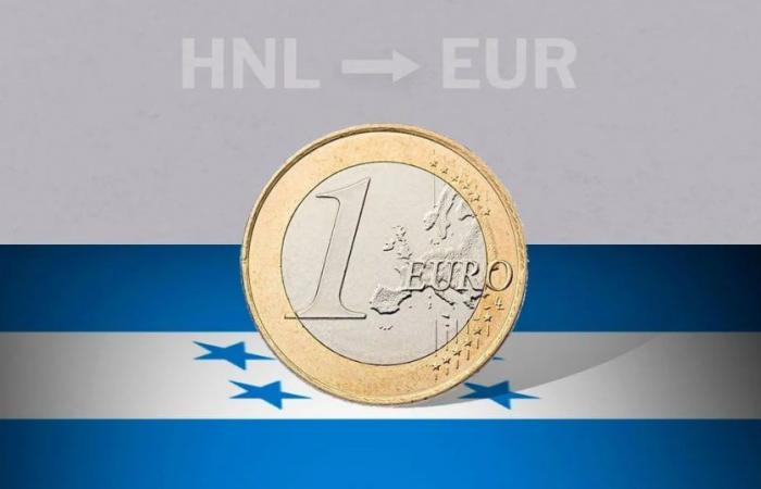 Honduras: closing price of the euro today June 14 from EUR to HNL