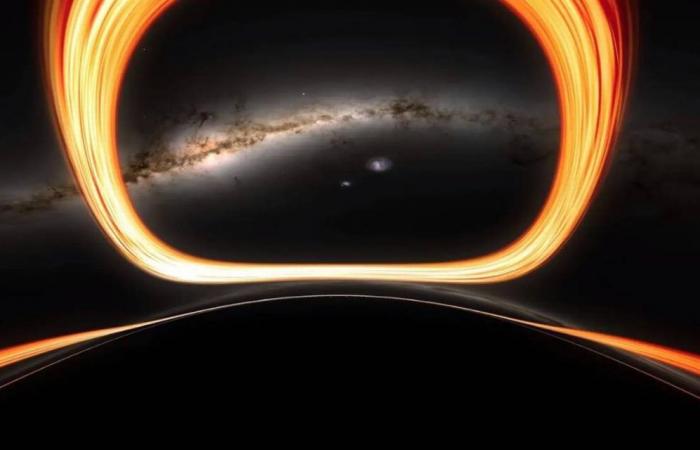What happens if you fall into a black hole? NASA explains it with virtual simulation [Videos] – The Sun of Puebla