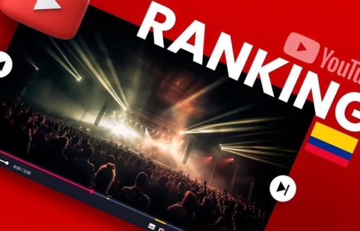 List of the 10 most popular videos today on YouTube Colombia
