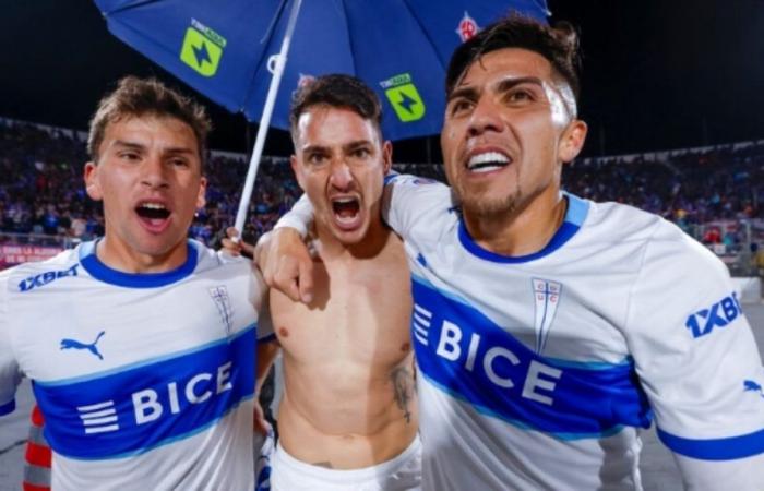 A lot of money will come in: the European sale that will benefit Universidad Católica