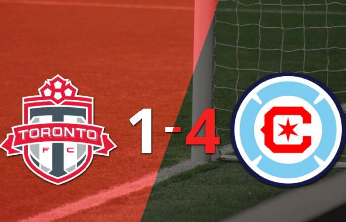 Toronto FC suffers a humiliating 4-1 defeat against Chicago Fire