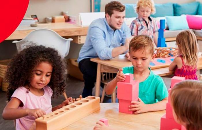 Relationship between Montessori education during childhood and well-being in adulthood