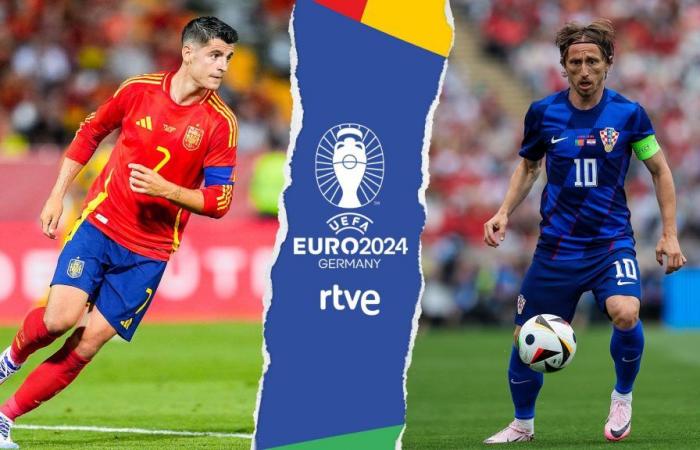 Spain – Croatia: time and where to watch today for free on TV