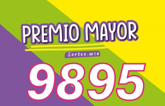Medellín Lottery Extra: results for Saturday, June 15, 2024