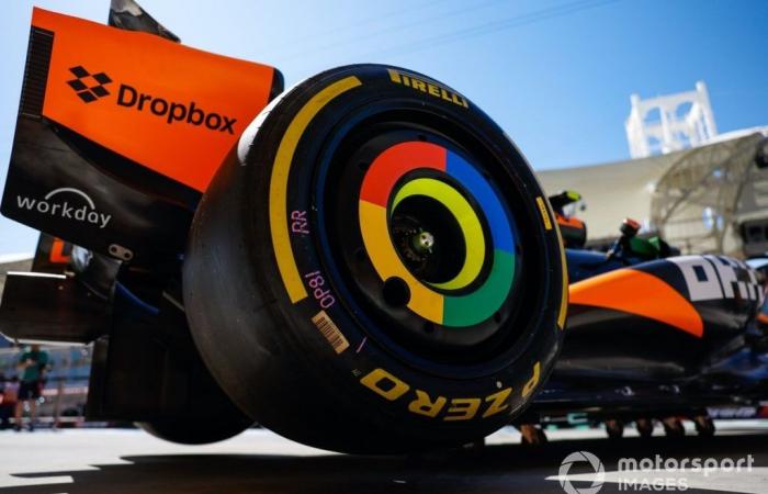 Pirelli’s challenges to meet the objectives of the F1 2026 rules