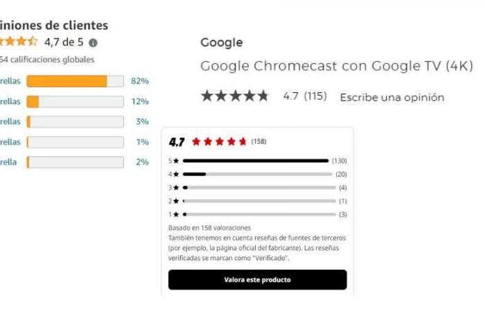 After several months using Google TV Chromecast, I will tell you everything I have been able to discover about it and why I recommend it to you.