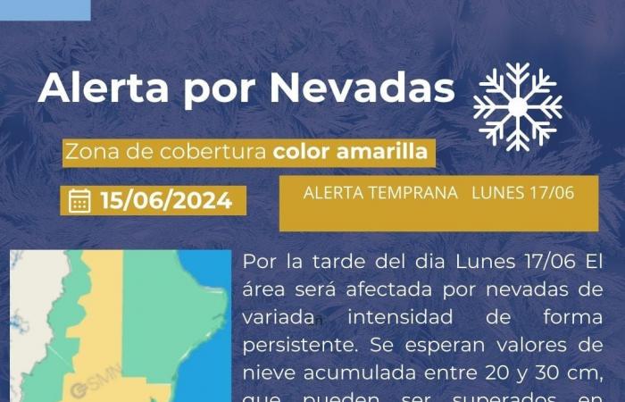 Snow in Río Gallegos?: what does the forecast say for Father’s Day Sunday?