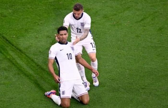 England vs. Serbia: summary and goals of group C of Euro 2024 | EuroCup 2024