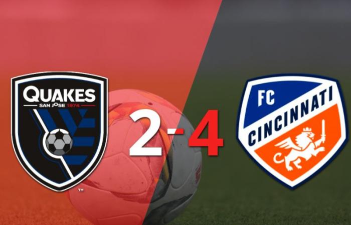 FC Cincinnati managed to win against the San José Earthquakes with a hat trick from Yuya Kubo